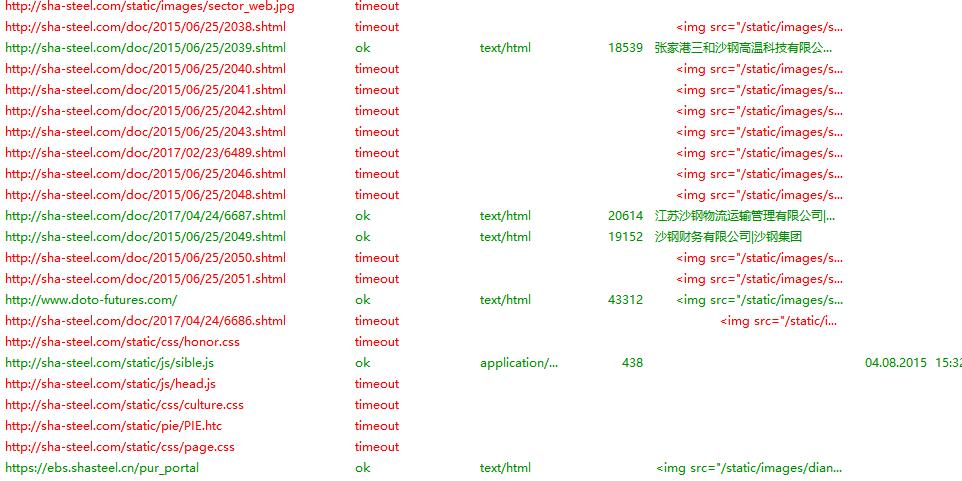 沙鋼集團網(wǎng)站建設與網(wǎng)站運營分析(世界500強蘇州 沙鋼集團網(wǎng)站建設與網(wǎng)站運營分析(世界500強蘇州
