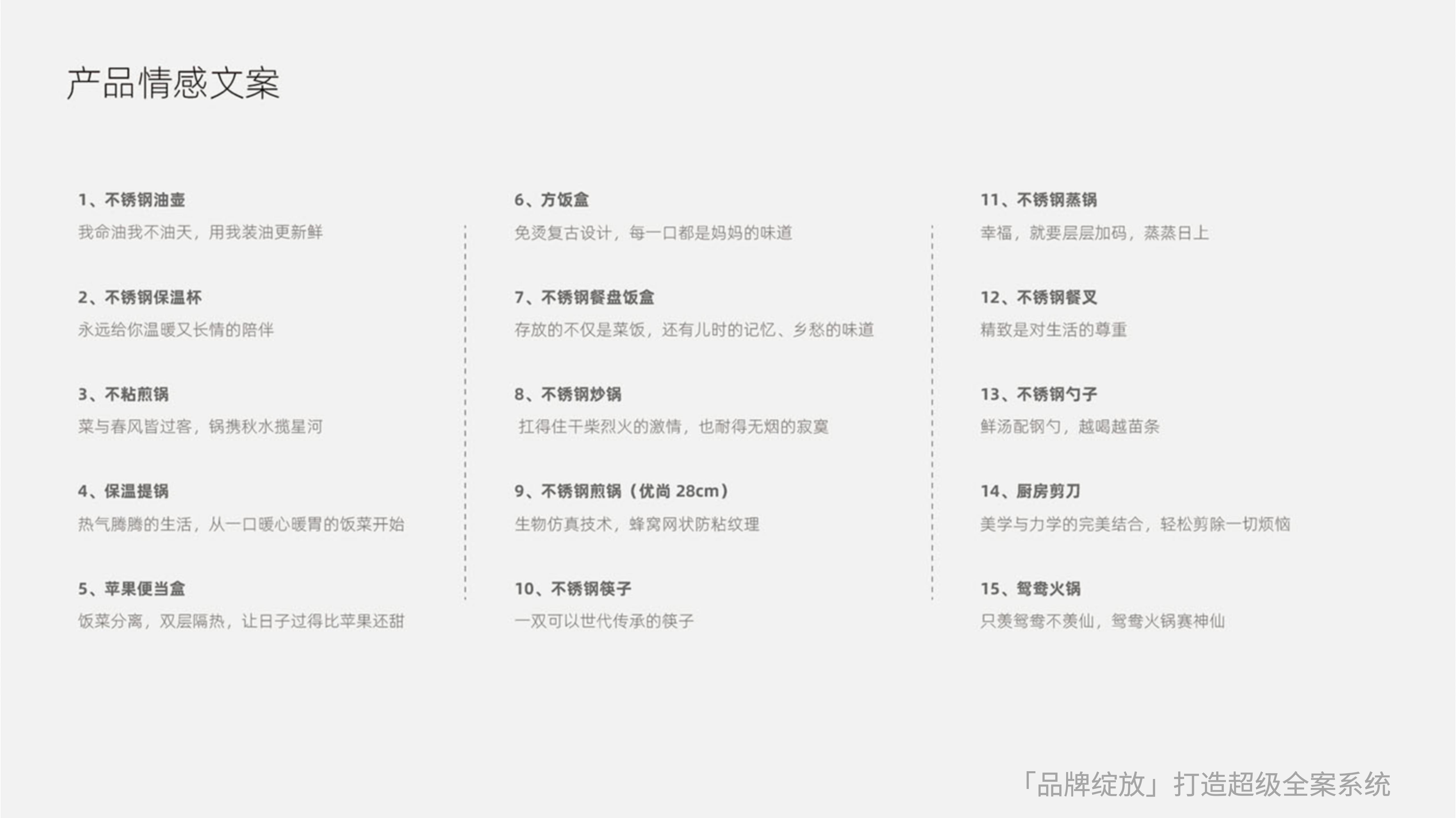 剛博士品牌全案策略