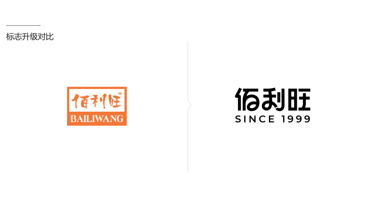 鹵味食品包裝設(shè)計(jì)-logo/vi設(shè)計(jì)-蘇州佰利旺